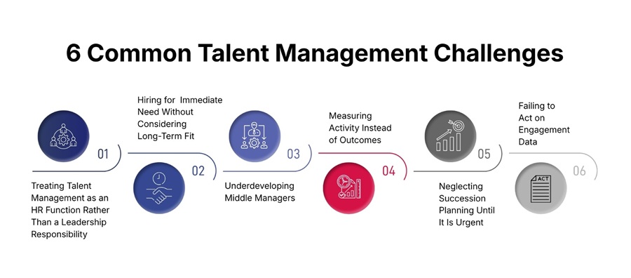 6 Common Talent Management Challenges