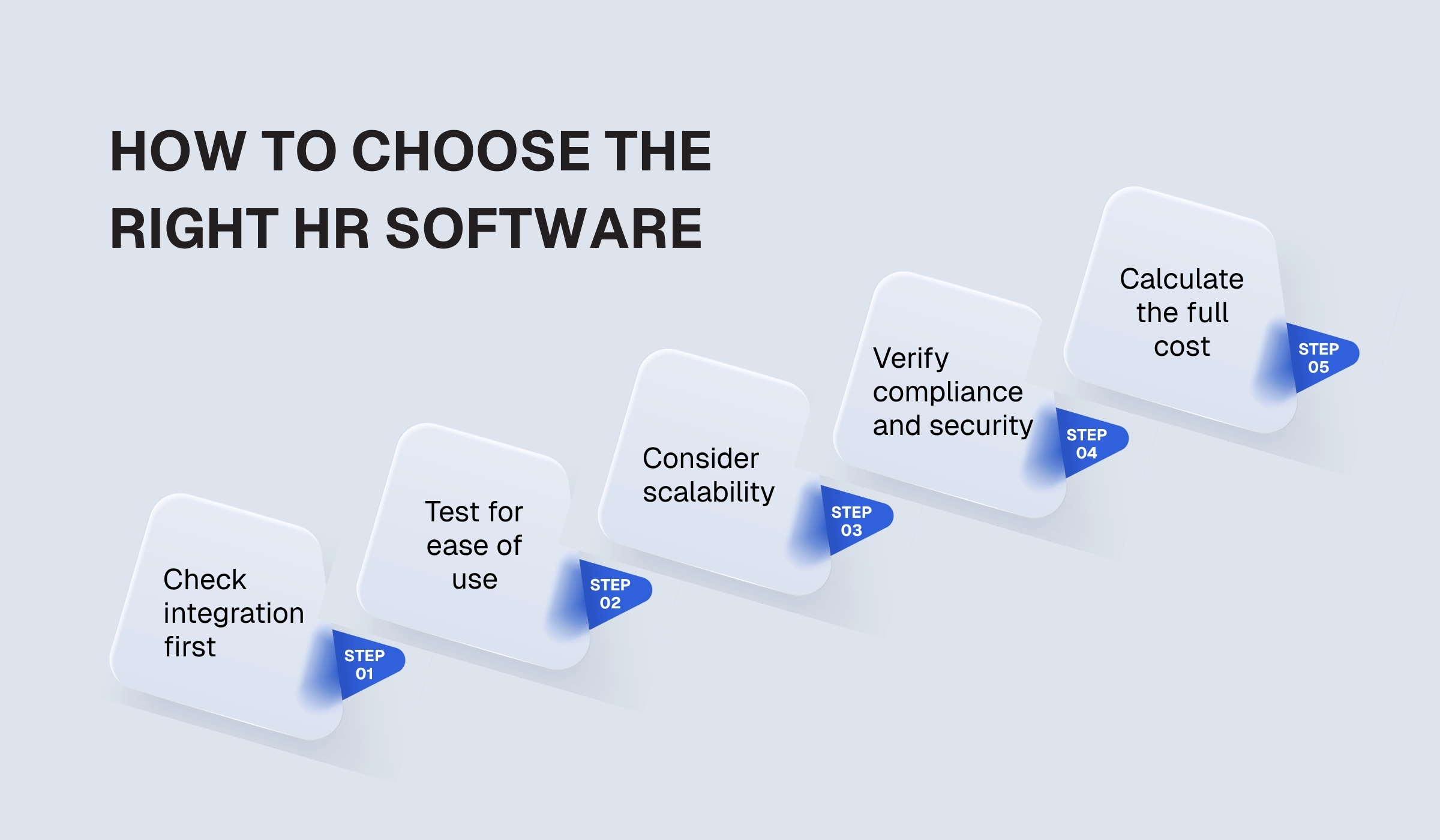 How to Choose the Right HR Software
