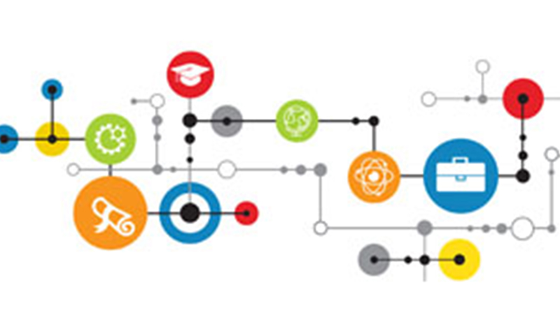 Building Talent Pipelines – The GE Way